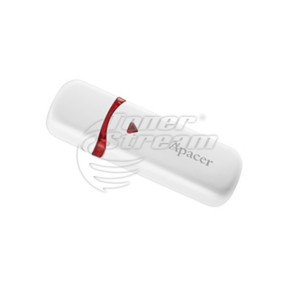 USB памети / Флашка