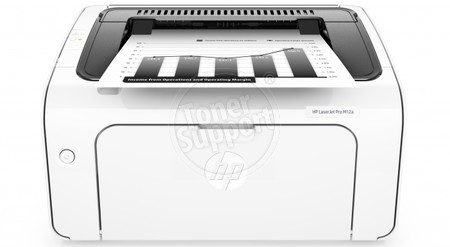 LaserJet Pro M12-1